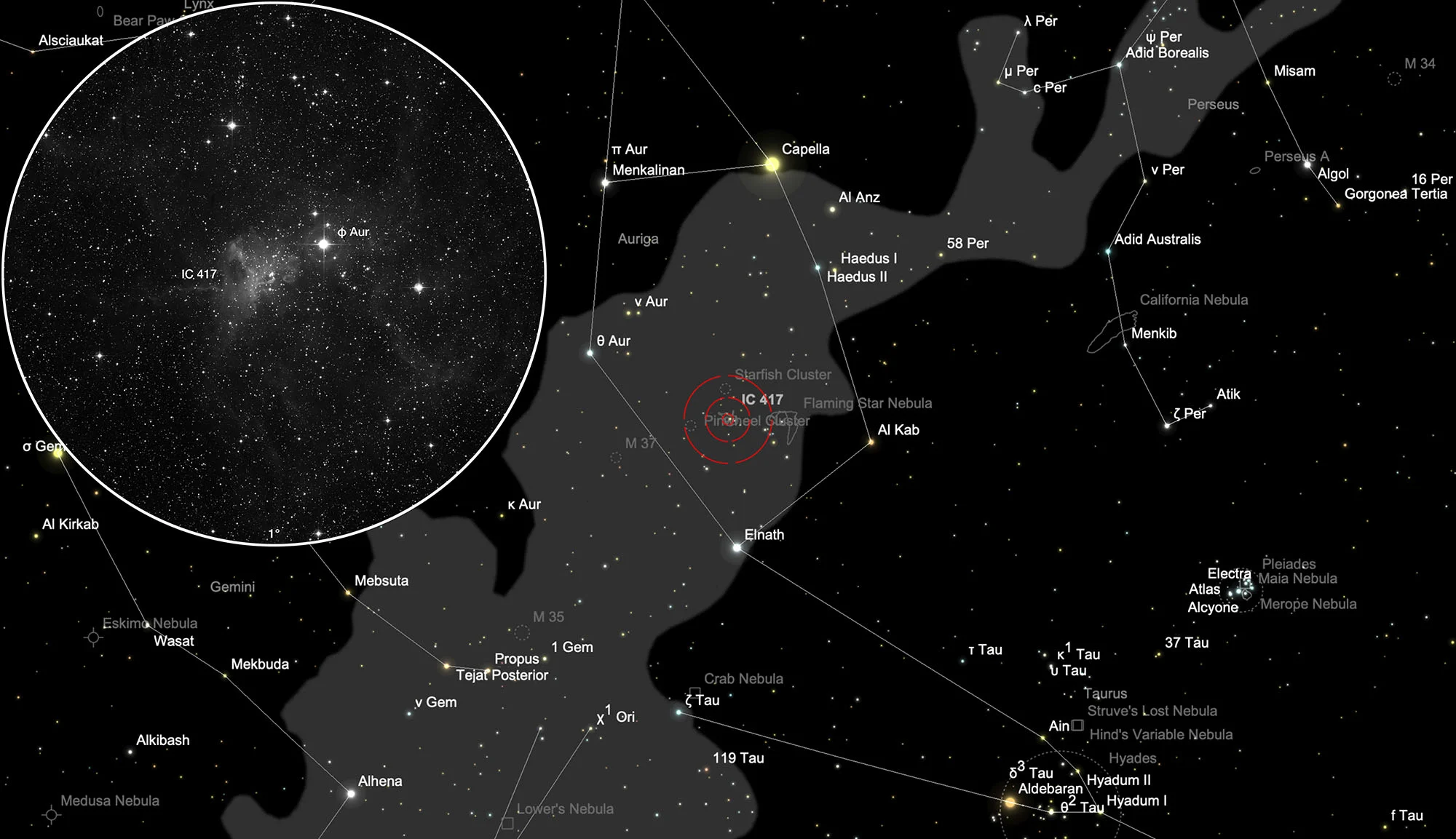 Chart IC 417