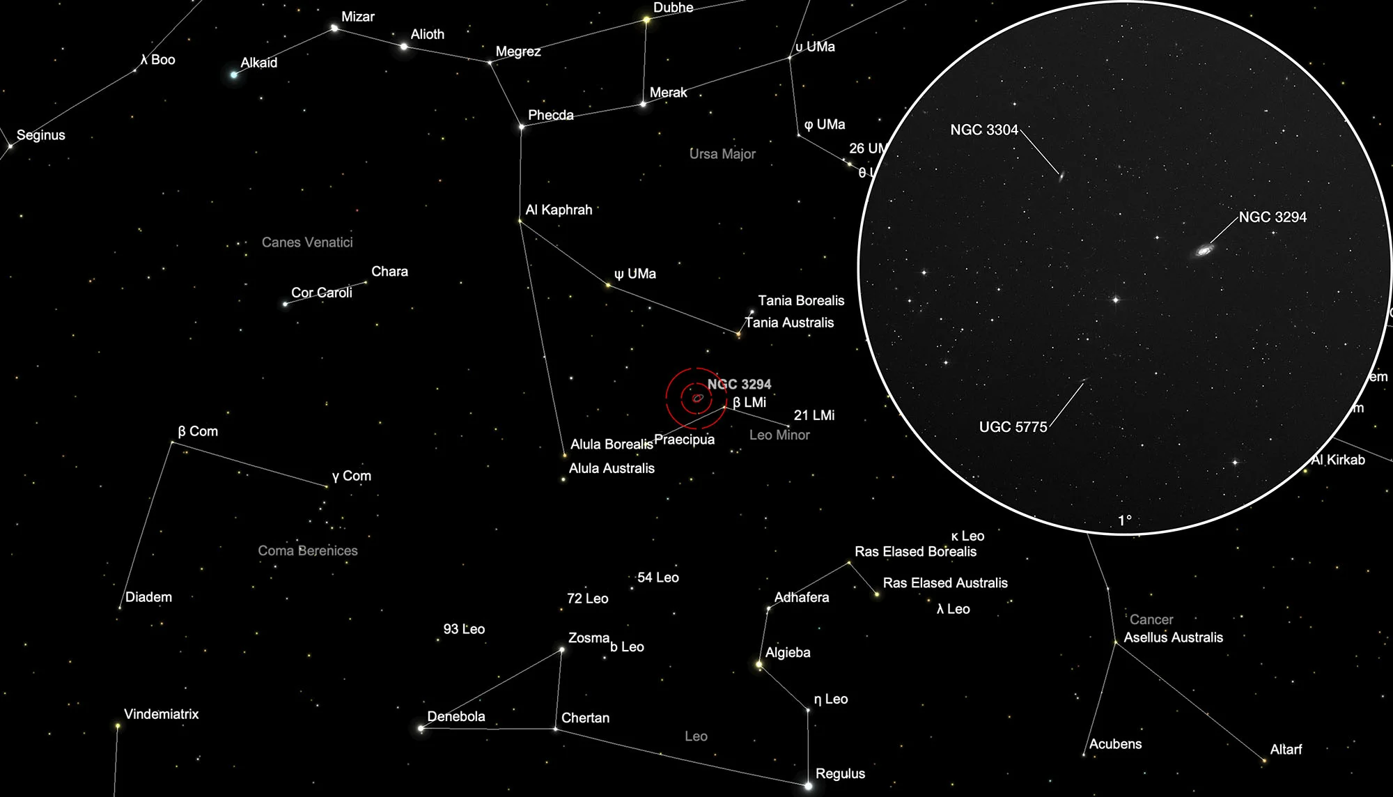 Chart NGC 3294