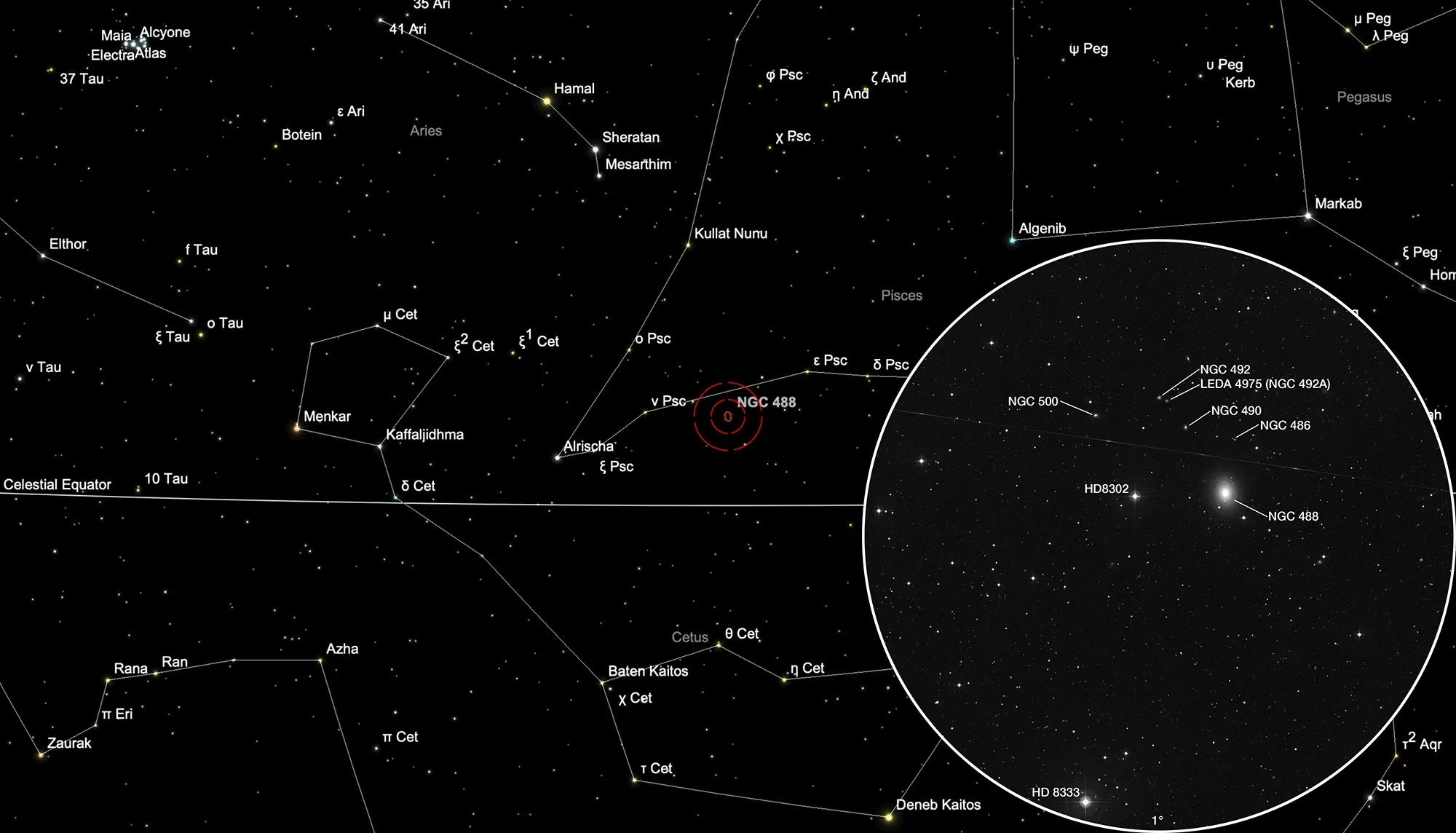 Chart NGC 488