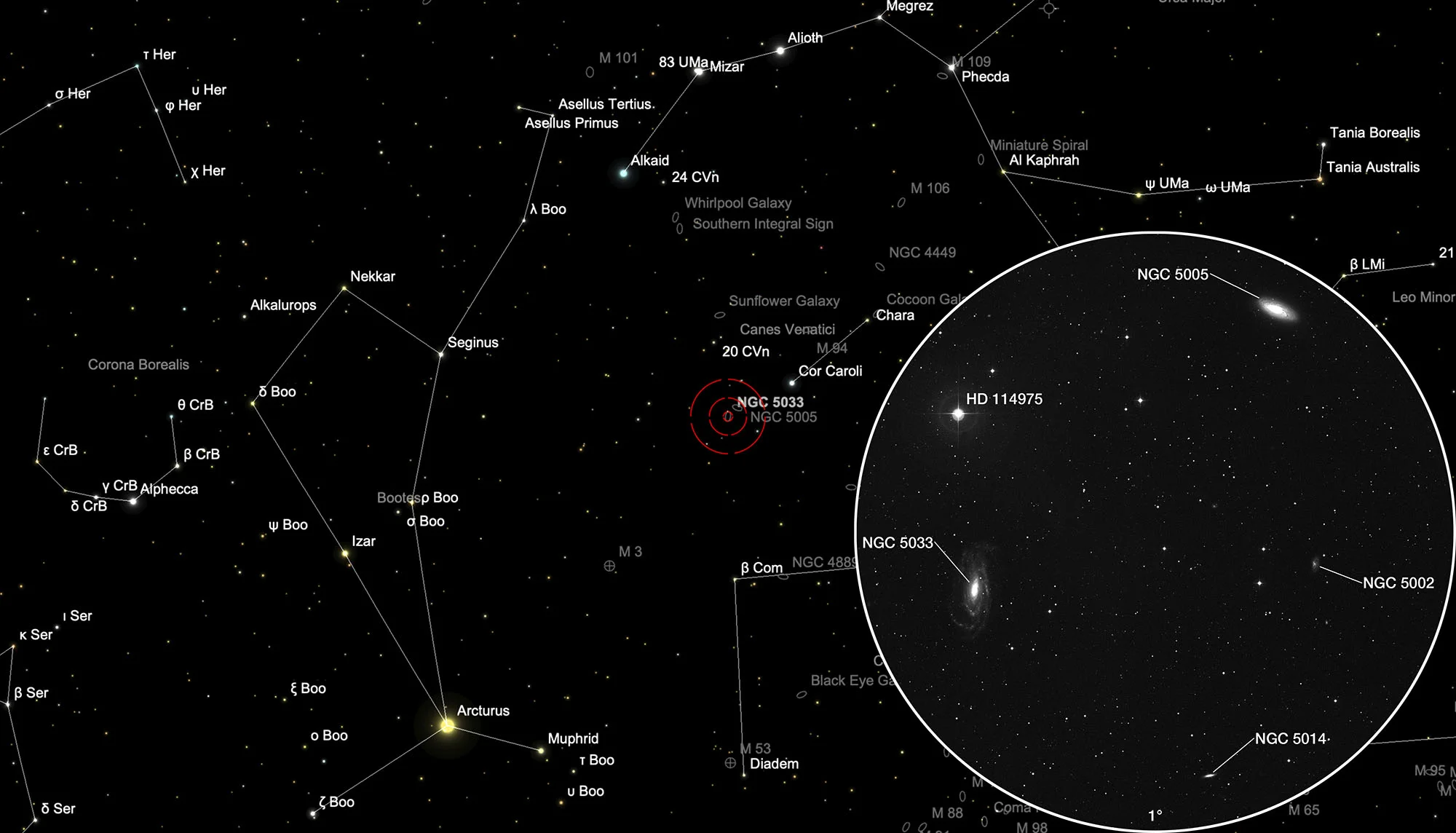 Chart NGC 5005