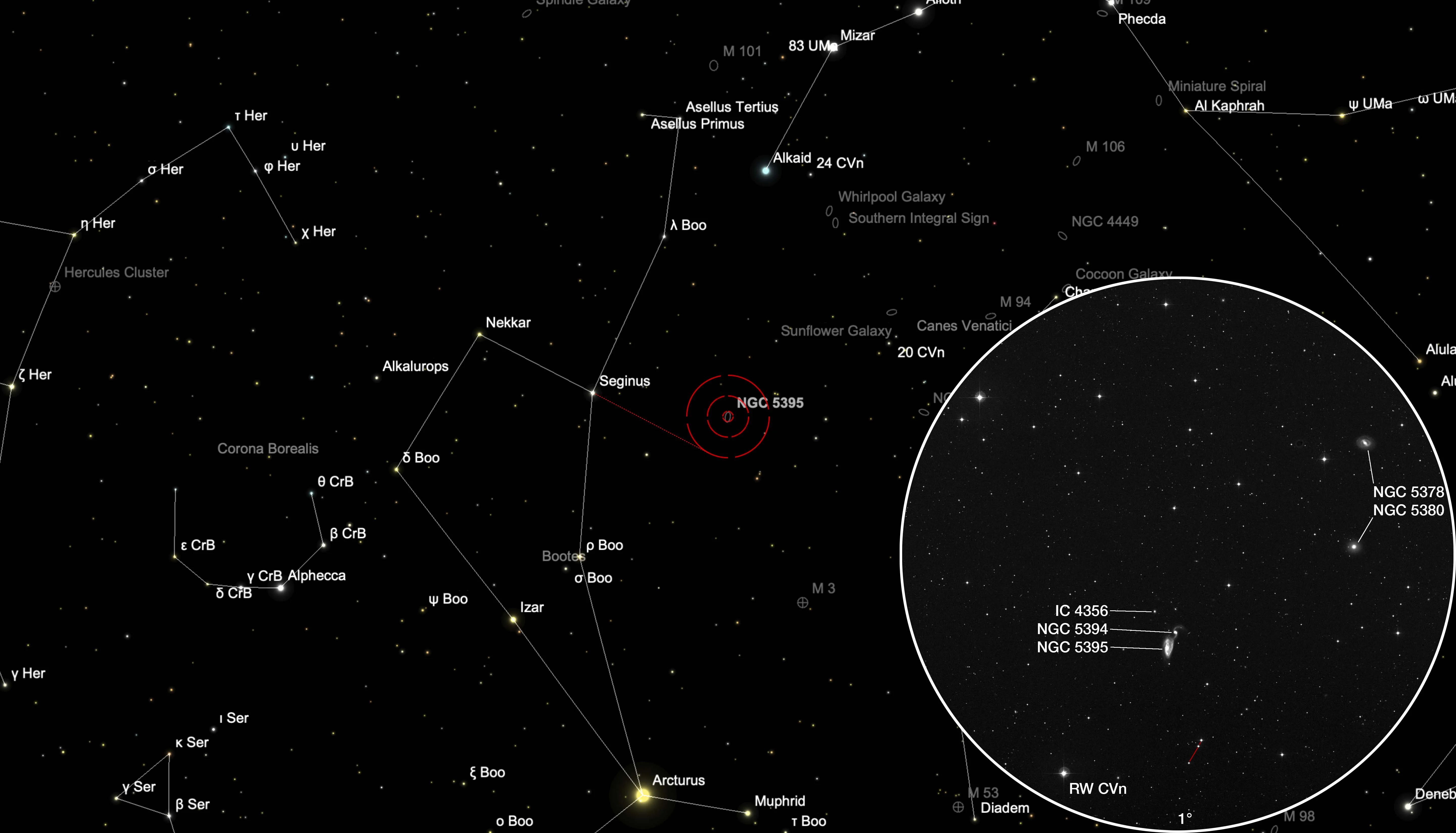 Chart NGC 5395