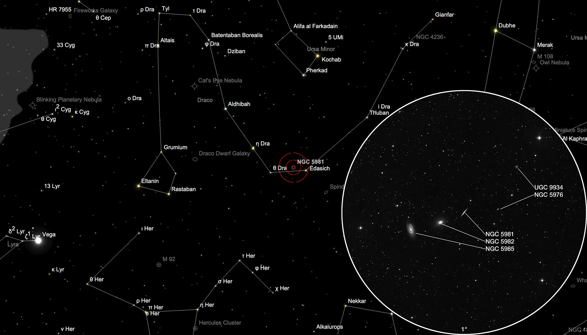Chart NGC 5981