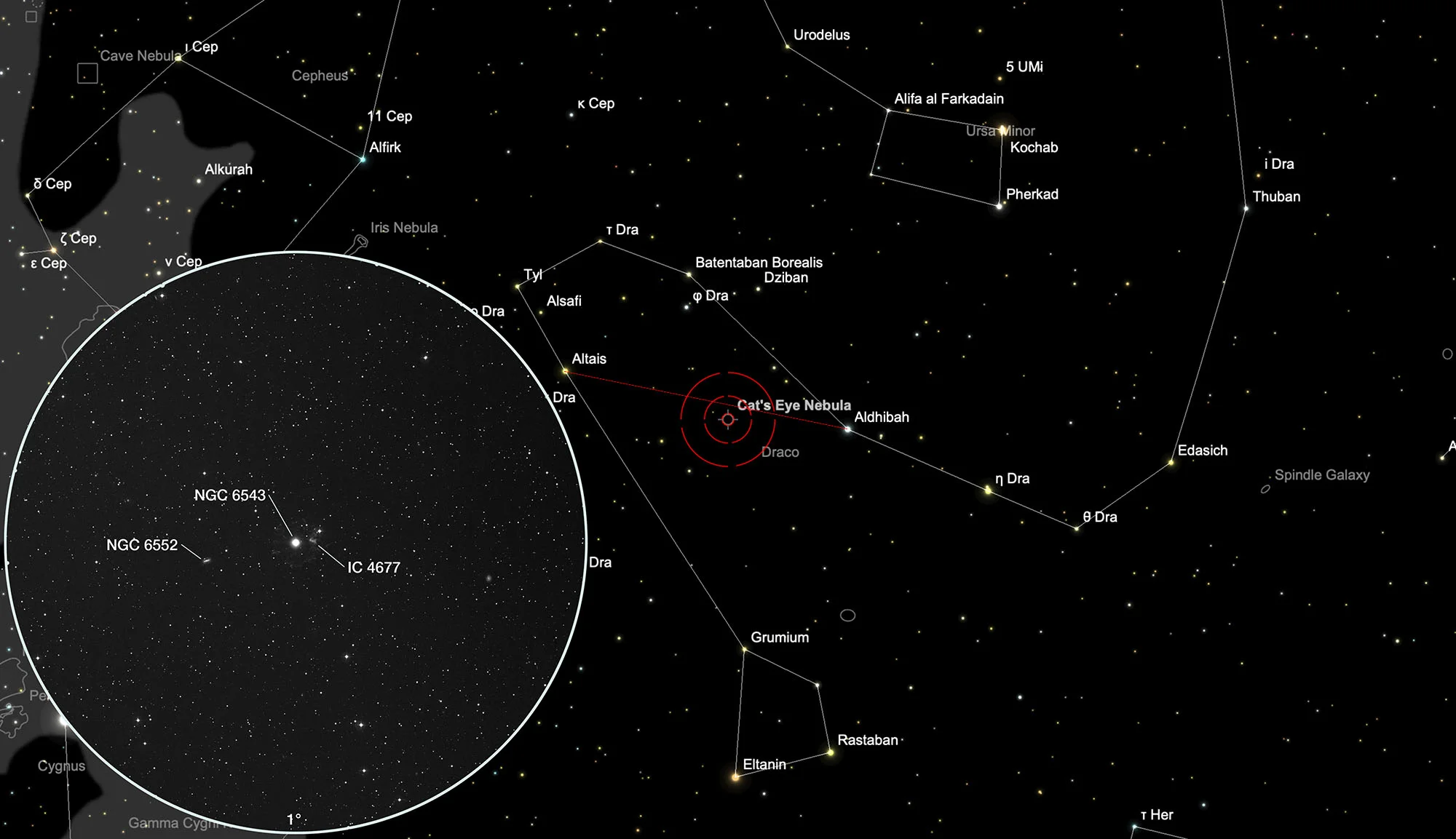 Chart NGC 6543