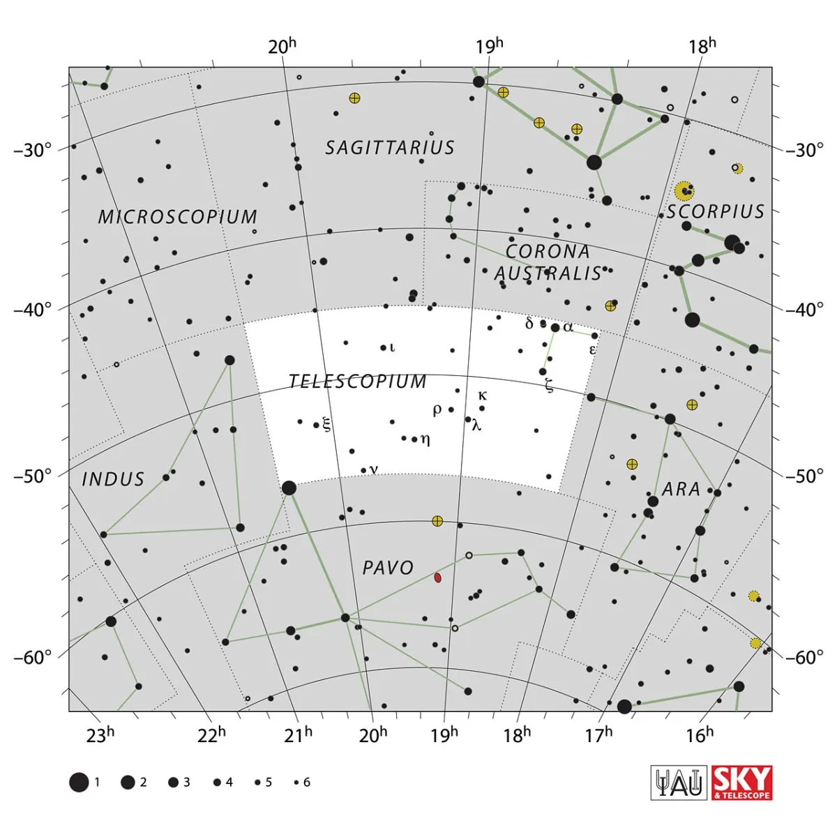 Telescopium