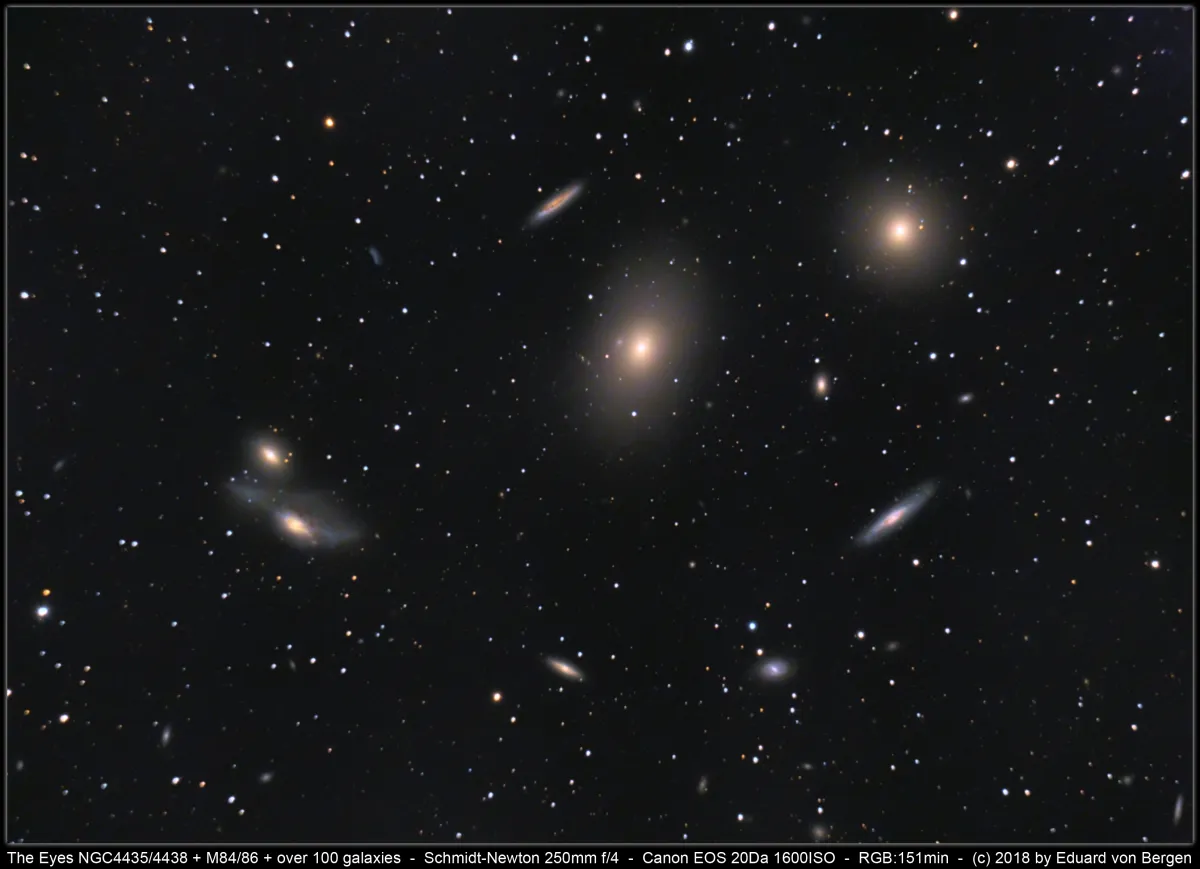 Markarian Chain