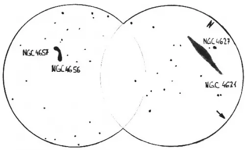 NGC 4627, NGC 4631, NGC 4656, NGC 4657