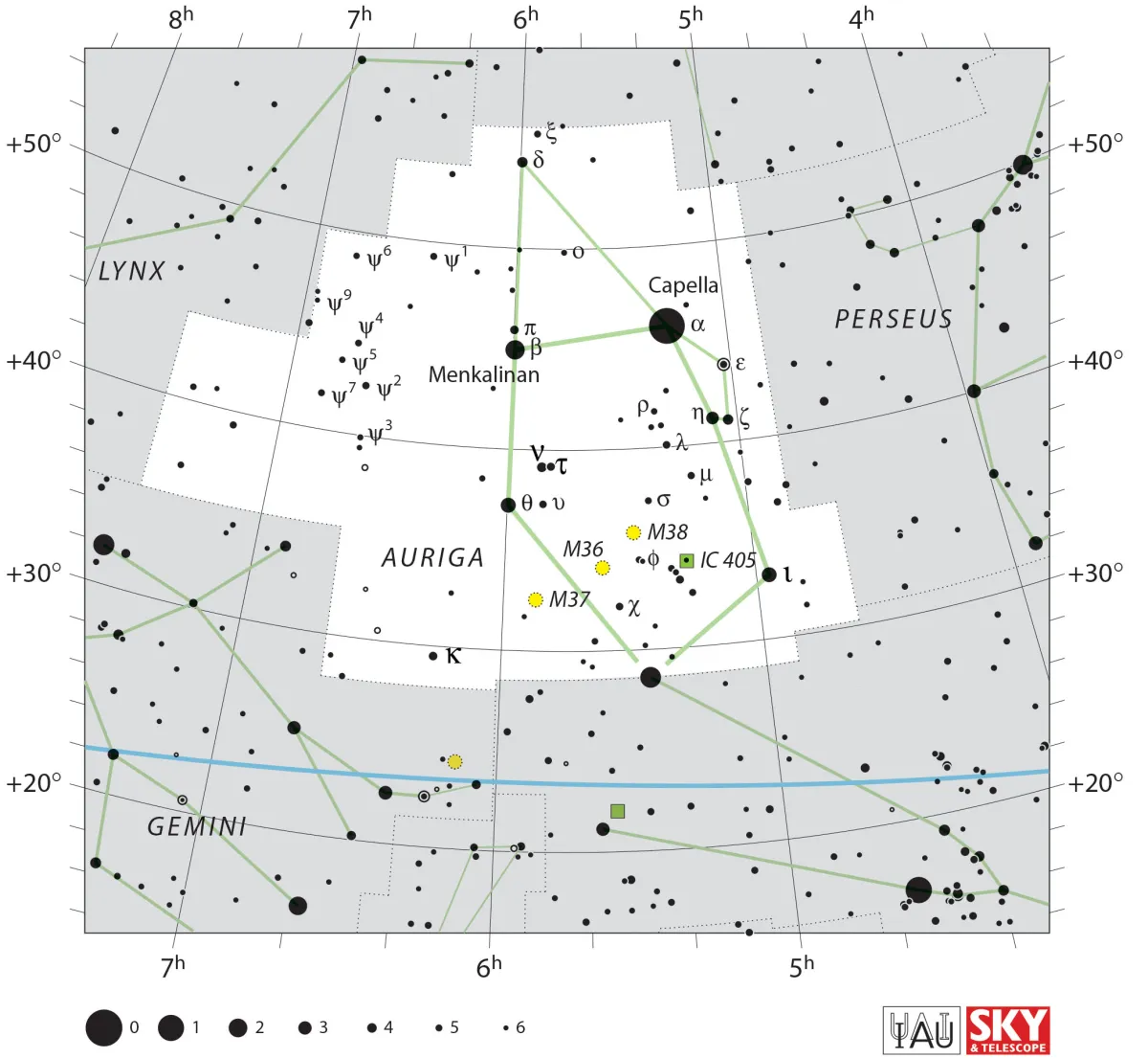 Auriga