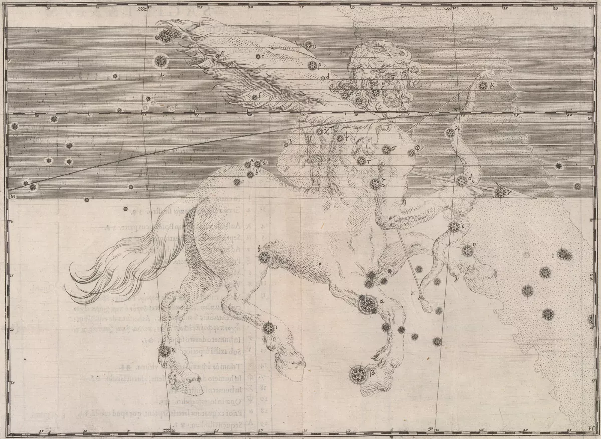 Sternbild Sagittarius