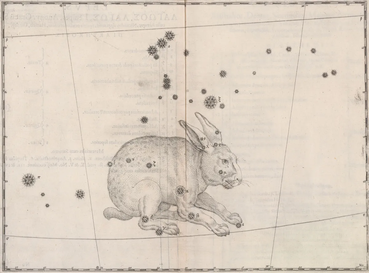 Constellation Eridanus