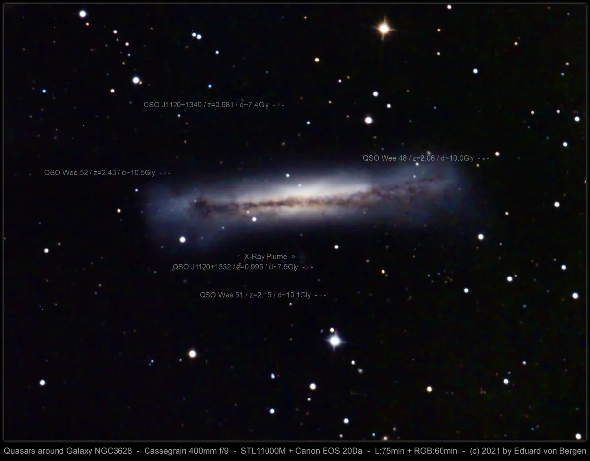 NGC 3628 + Quasare