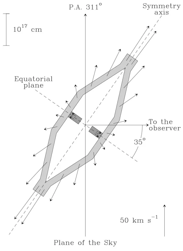 Minkowski 1-92