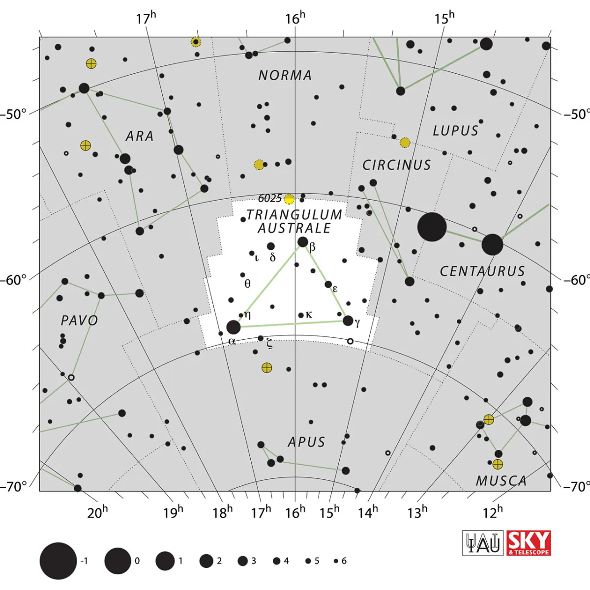 Triangulum Australe