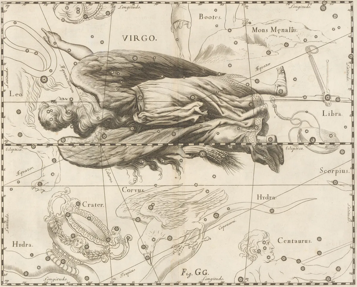 Constellation Perseus