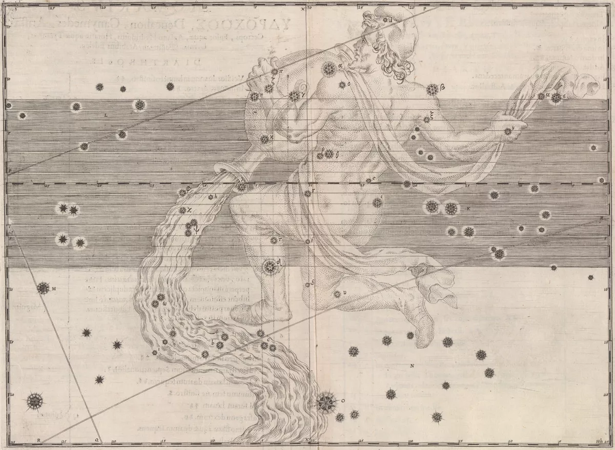 Sternbild Aquarius