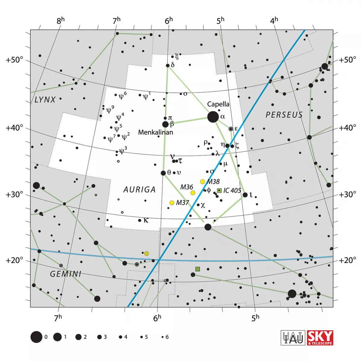 Auriga