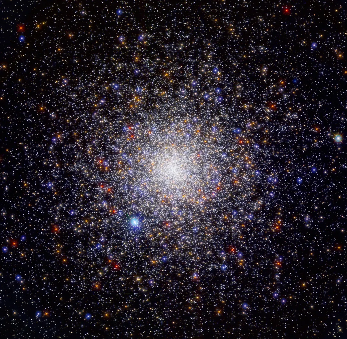 NGC 1851